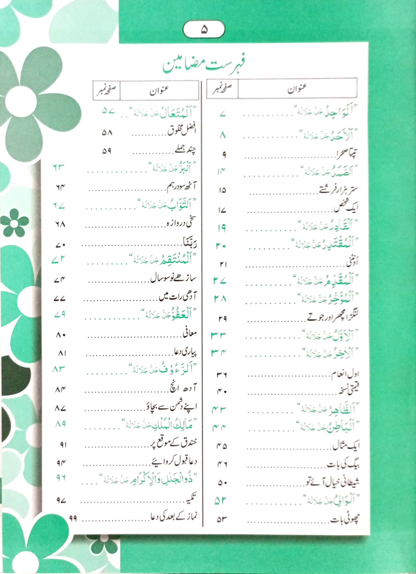 Asma-e-Husna 3