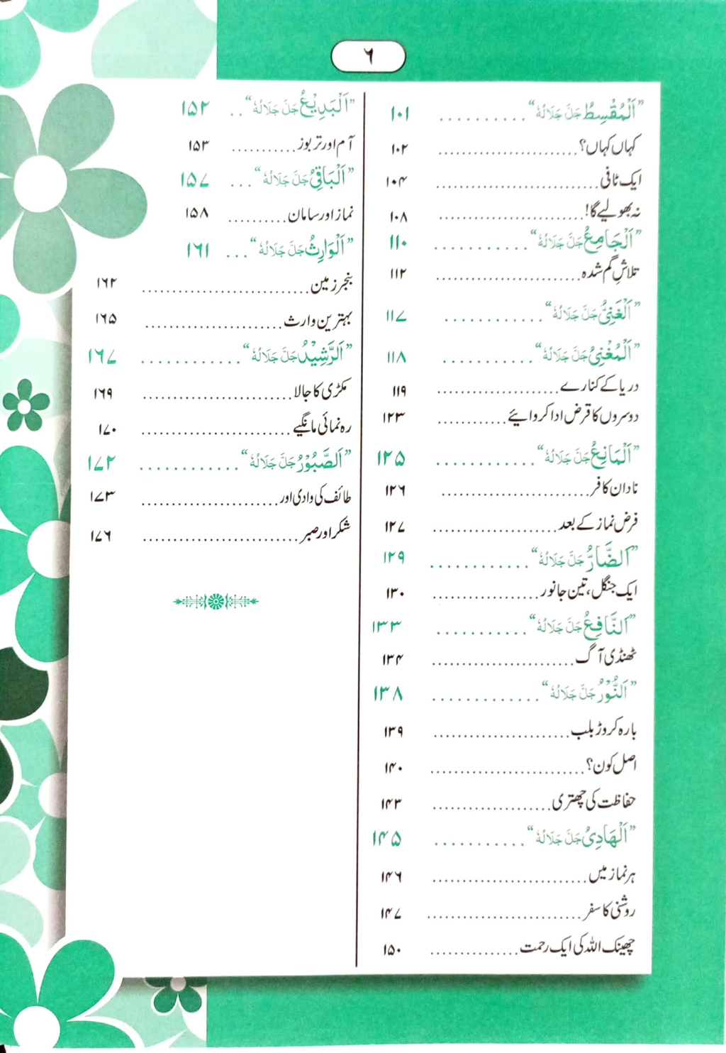 Asma-e-Husna 3