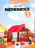 Infant Mathematics Pre-1