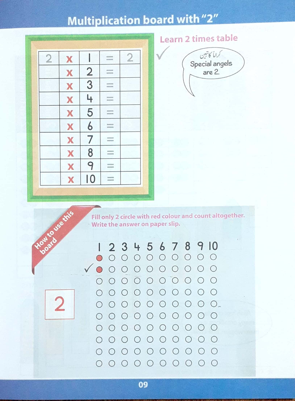 Blocks 3B