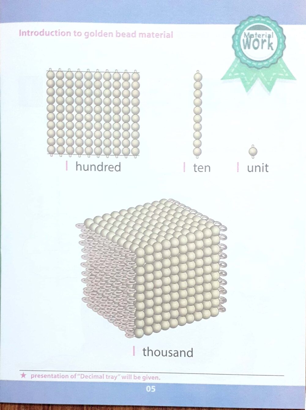 Blocks 3A