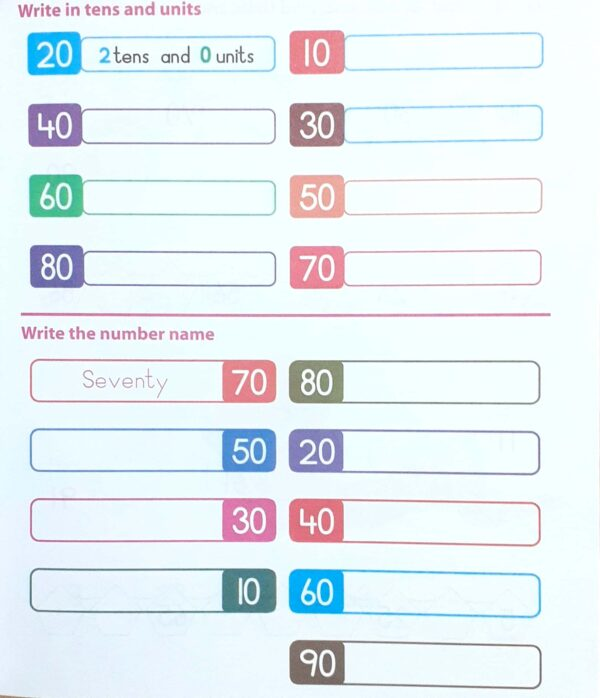 Blocks 3A