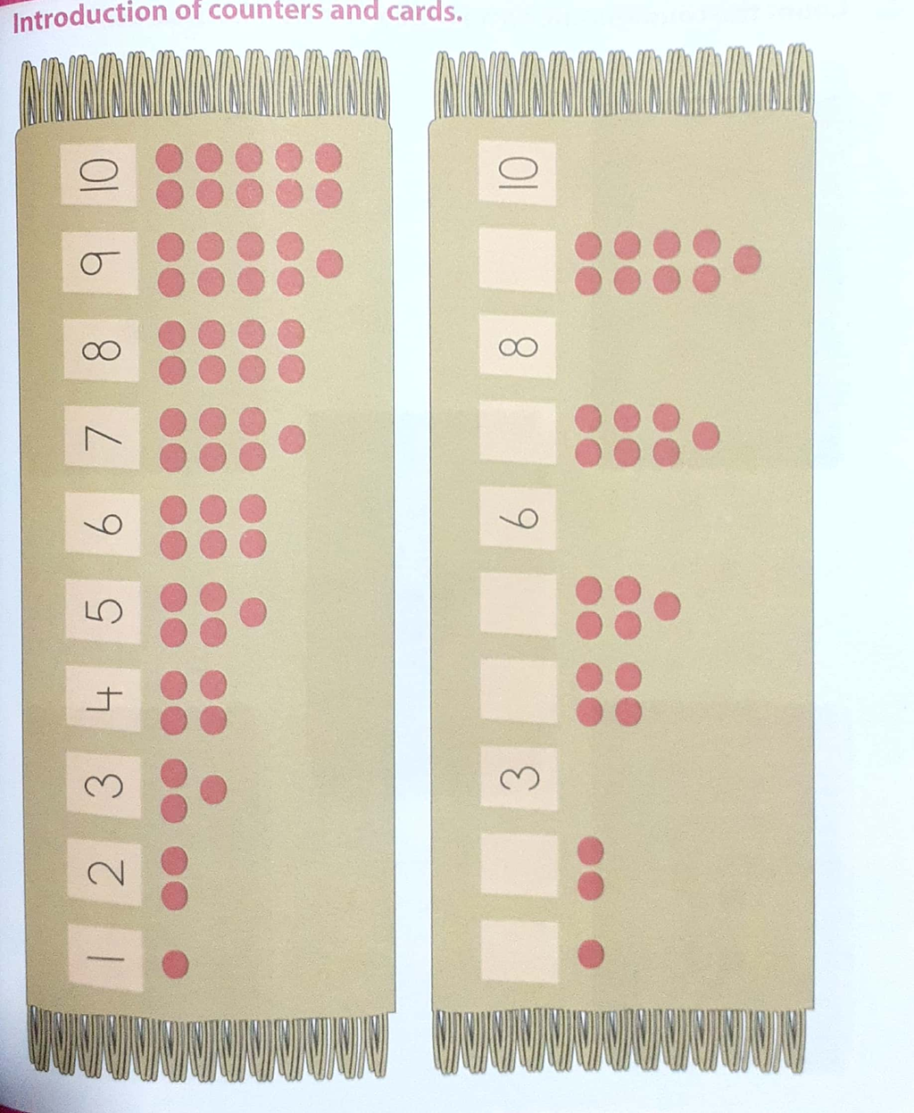 Dots