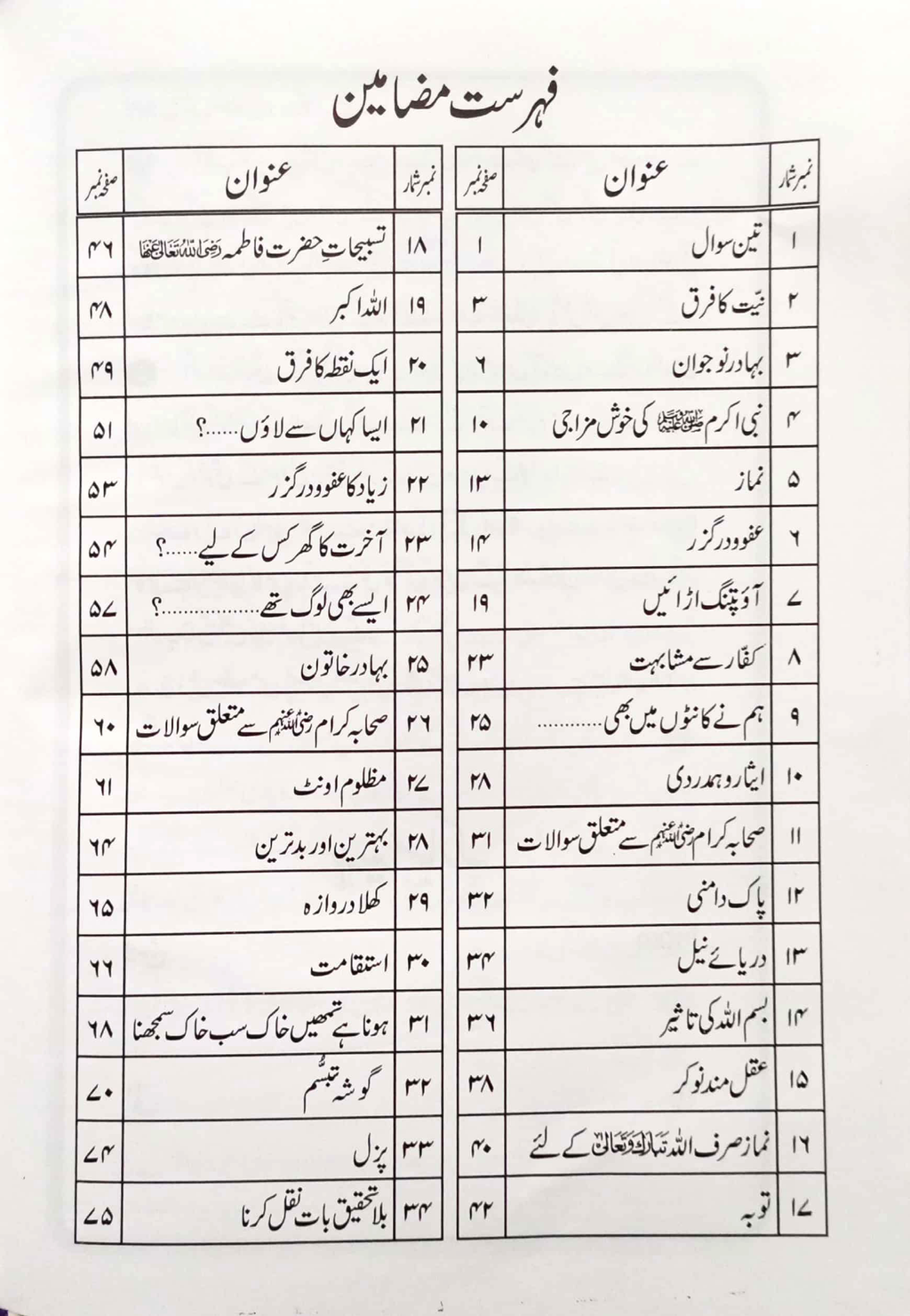 Suno Sunao