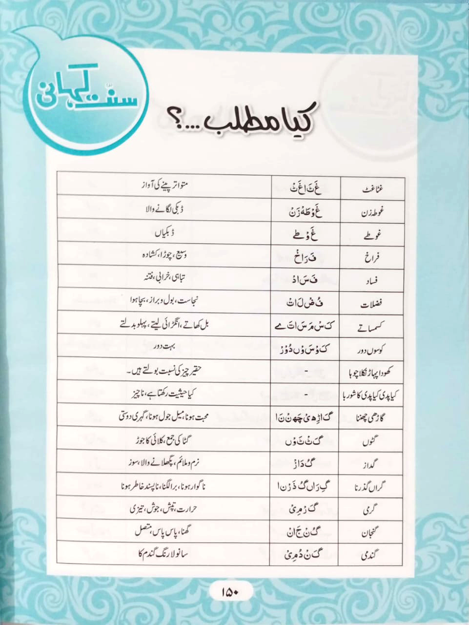 Sunnat Kahani Part 1