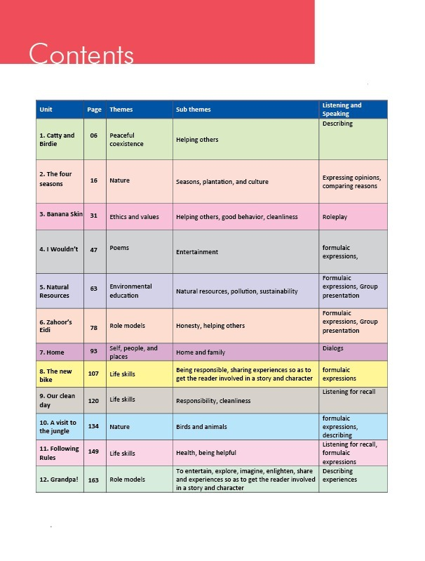 First Step English Text Book-2 (Revised Edition)