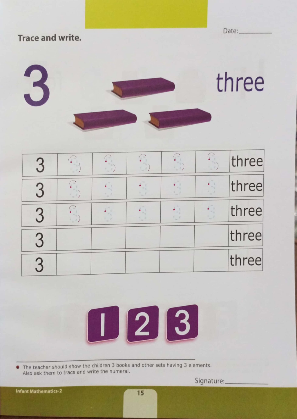 Infant Mathematics Pre-2 (SRM – SNC 2020)